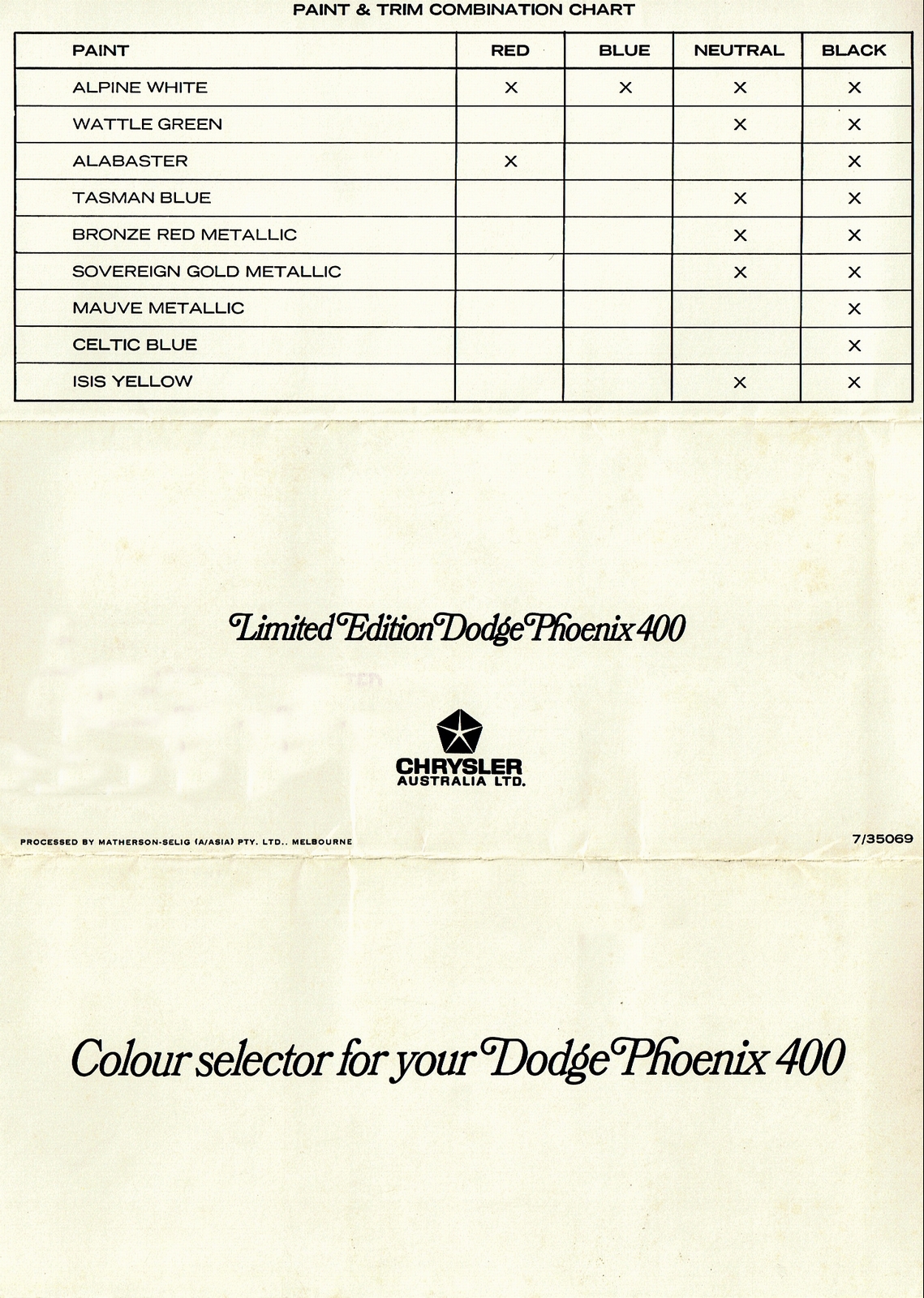 n_1969 Dodge Phoenix Paint Colours-01-02-03.jpg